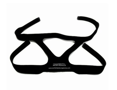 Premium Headgear